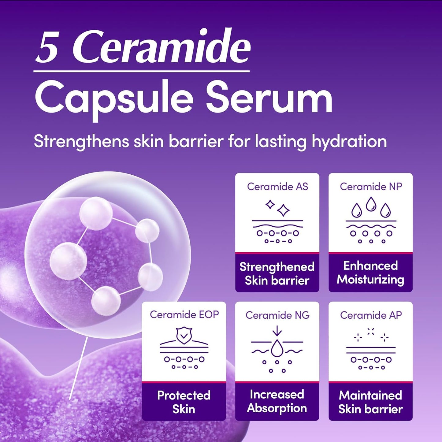 Bakuchiol Plumping Serum – Retinol Alternative for Wrinkles, Pores & Firm Skin | 30ml