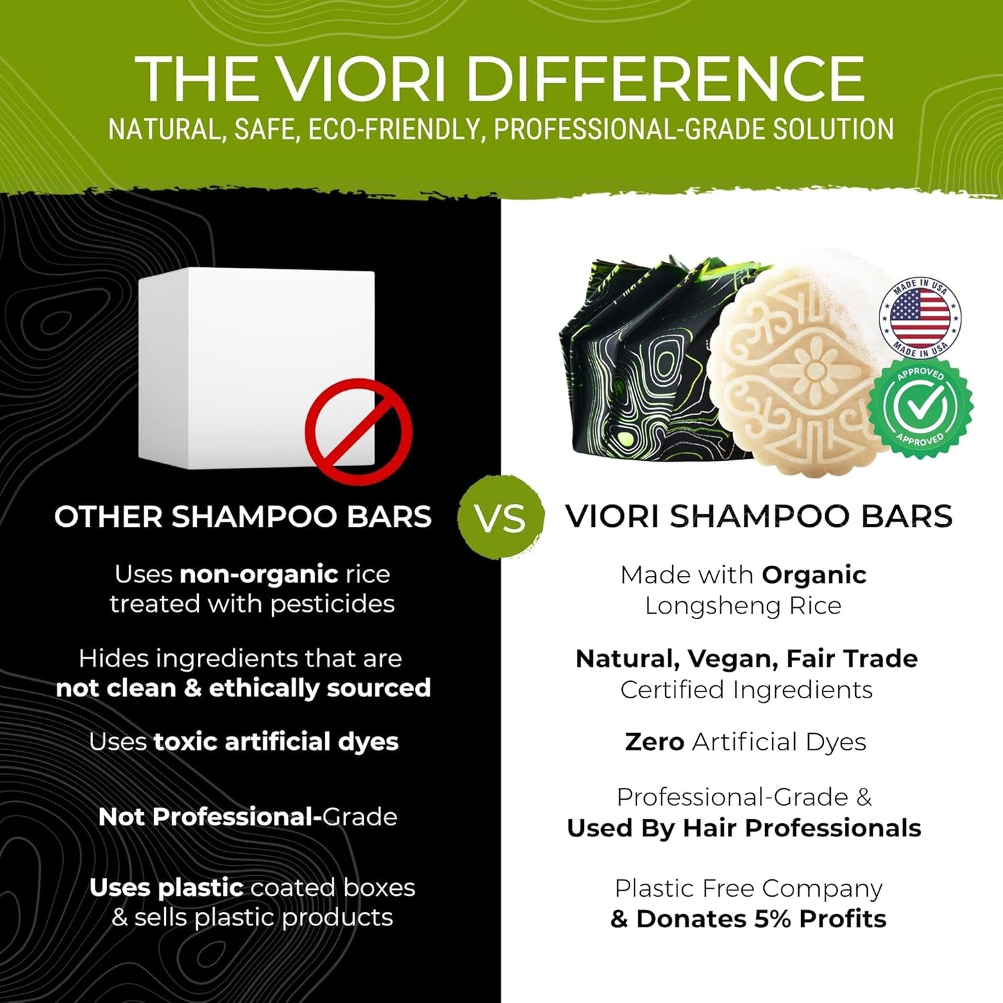 Viori Hidden Waterfall Shampoo & Conditioner Bar Set – Rice Water Hair Care, Sulfate-Free, Eco-Friendly & Moisturizing (Plastic-Free, 2 Bars)