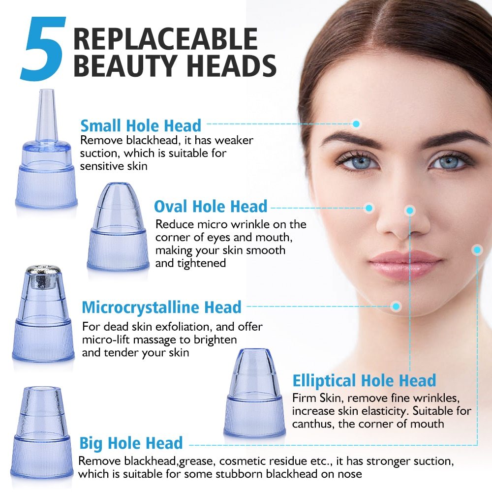 LuxuryGlow Electric Blackhead Remover – Deep Pore Cleaner with 5 Suction Levels