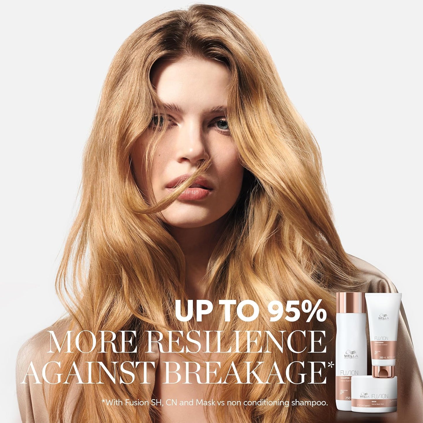 Wella Professionals Fusion Intense Repair Hair Mask – Strengthen & Protect Damaged Hair with Silk Amino Acids – 5.07 oz