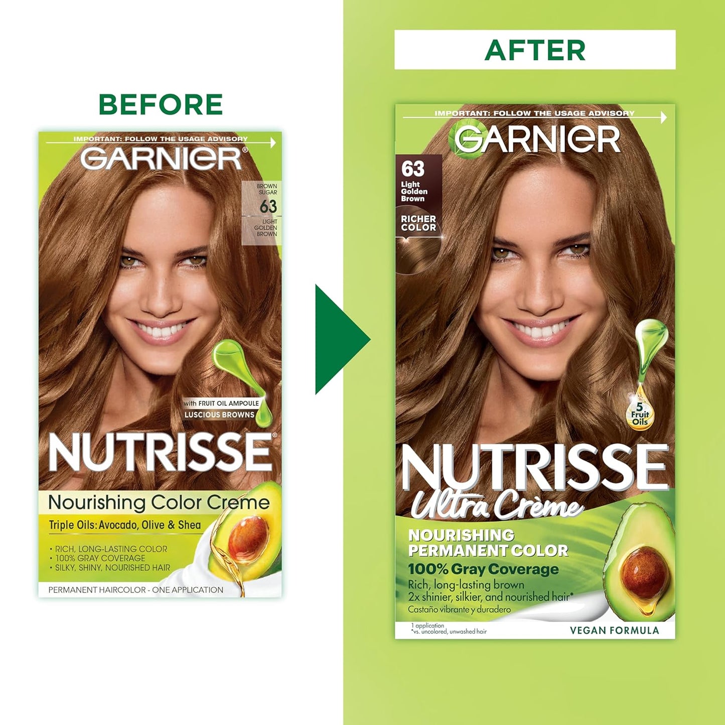 Garnier Nutrisse Nourishing Crème Hair Color – 63 Light Golden Brown (Brown Sugar) | Permanent Hair Dye with 5 Fruit Oils | 100% Gray Coverage | 2 Count