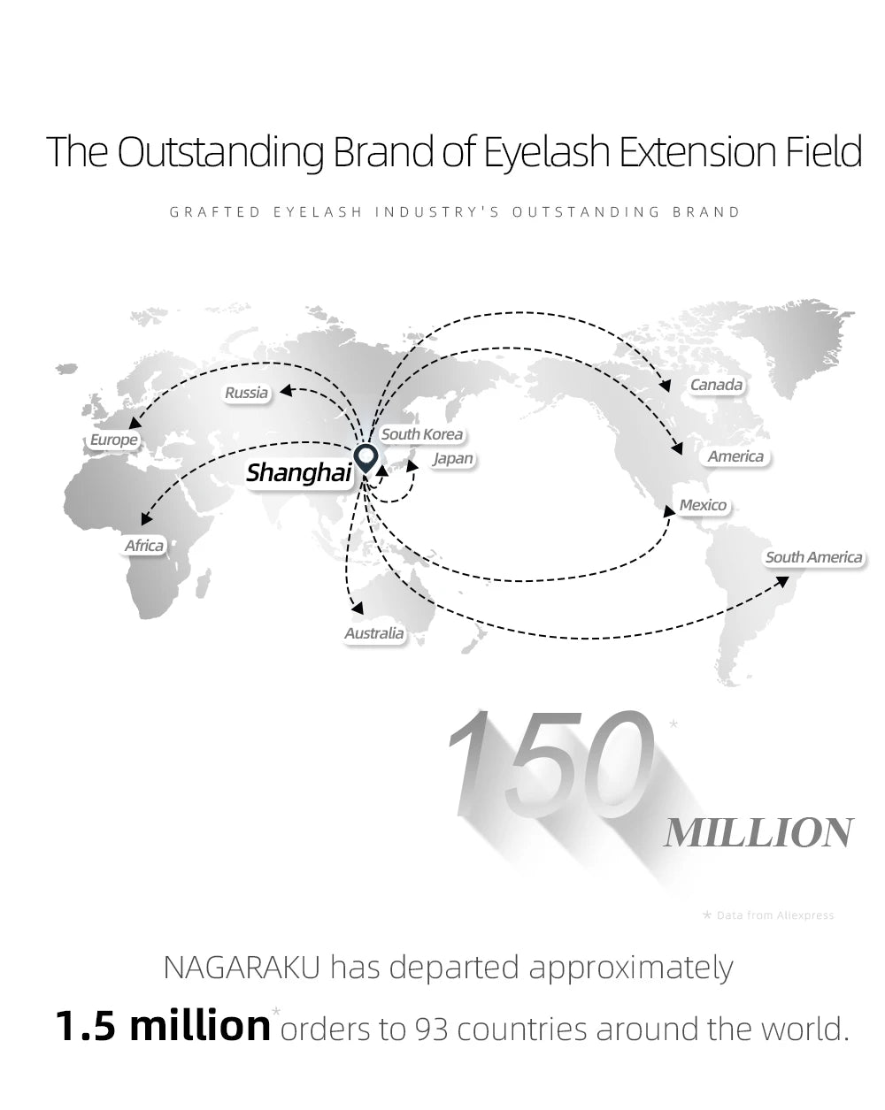 NAGARAKU W Shape مراوح الرموش المصنوعة مسبقًا - 3D / 4D / 5D / 6D Auto Bloom