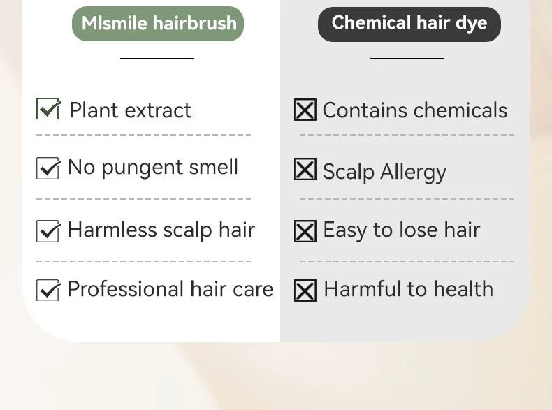 LuxuryGlow Disposable Hair Color Brush Stick – Temporary White Hair Concealer with Natural Plant Extracts (20ml)