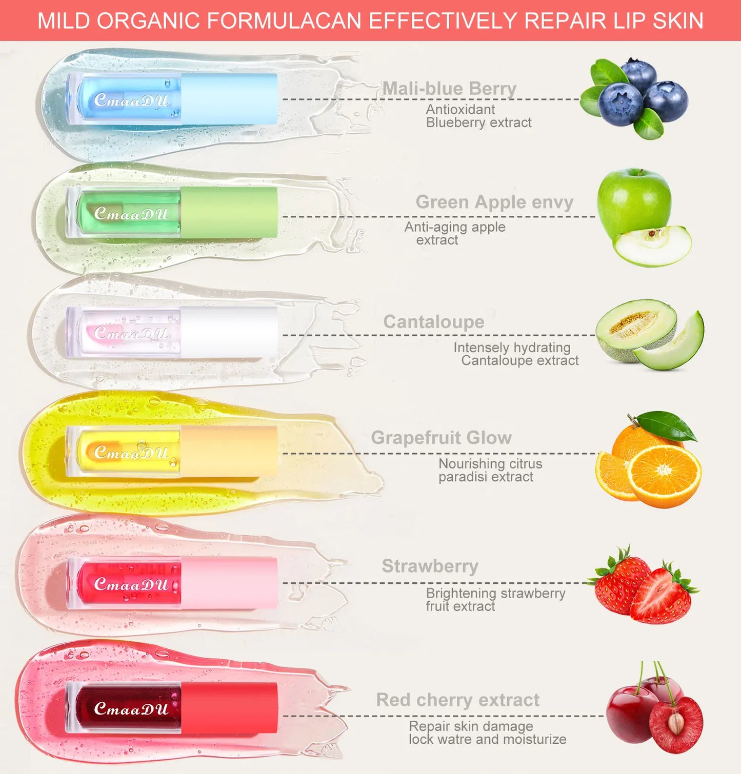 Brillo labial CmaaDu de 6 colores con sabor a frutas: brillo hidratante, duradero y que cambia de color.