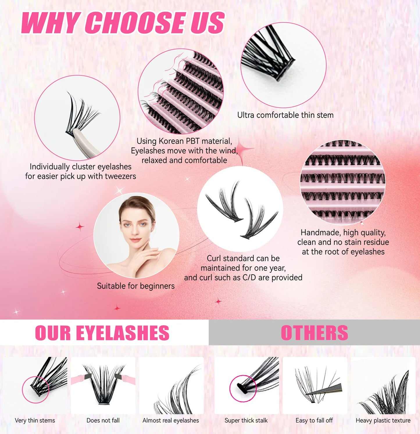 JPNPL MJ DIY Eyelash Extension Kit – 200 PCS Clusters with Bond & Seal