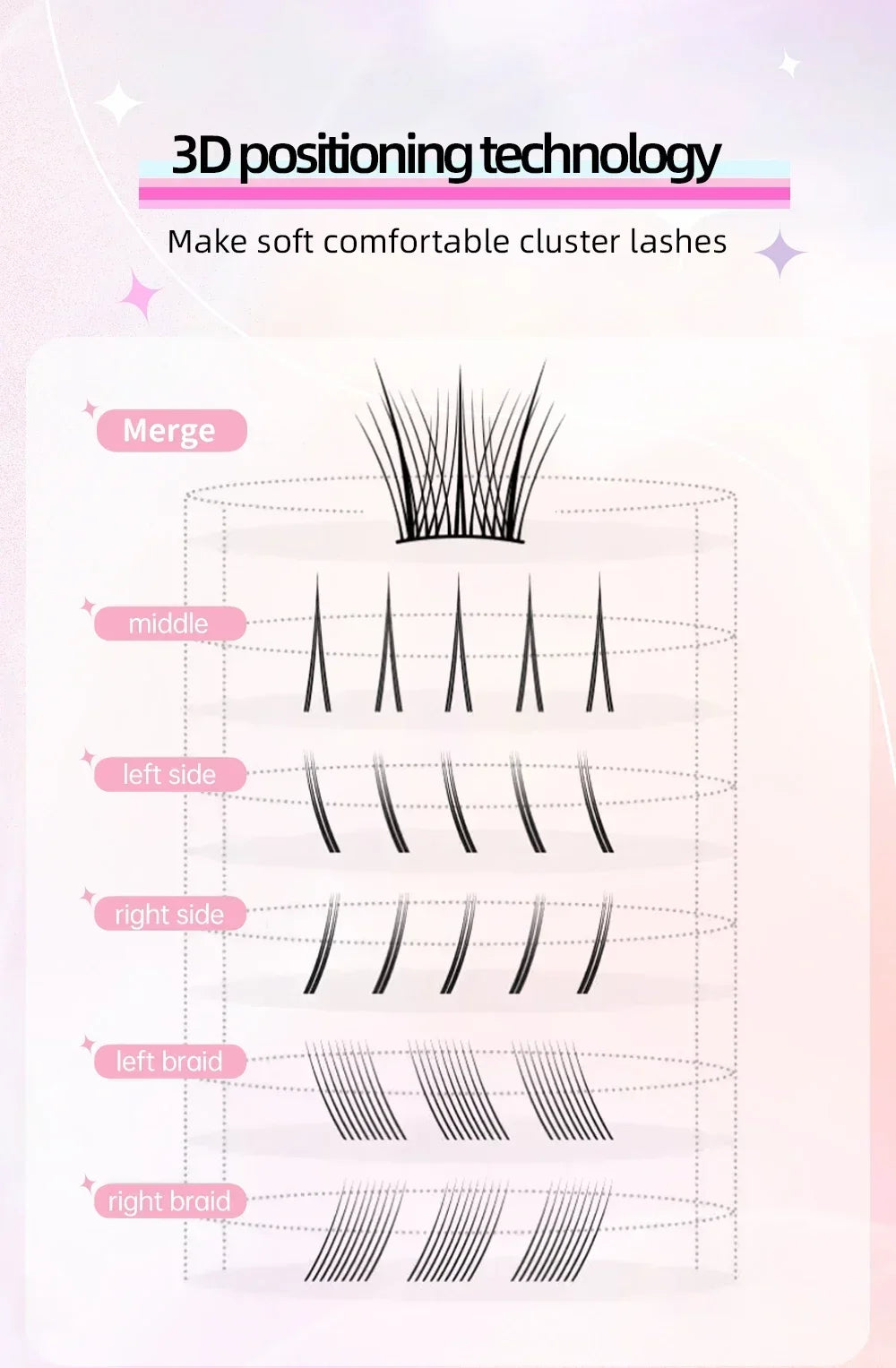 Yelix Fairy Glue-Free Reusable False Eyelashes – Easy DIY Segmented Lashes for Natural Look