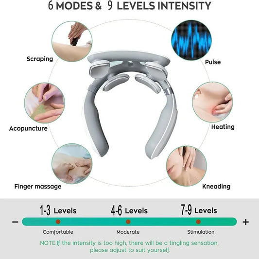 Máquina de masaje cervical LuxuryGlow con 4 unidades de calefacción, protección para cabeza y cuello, respiración, vibración ligera y compresas calientes para la columna cervical.