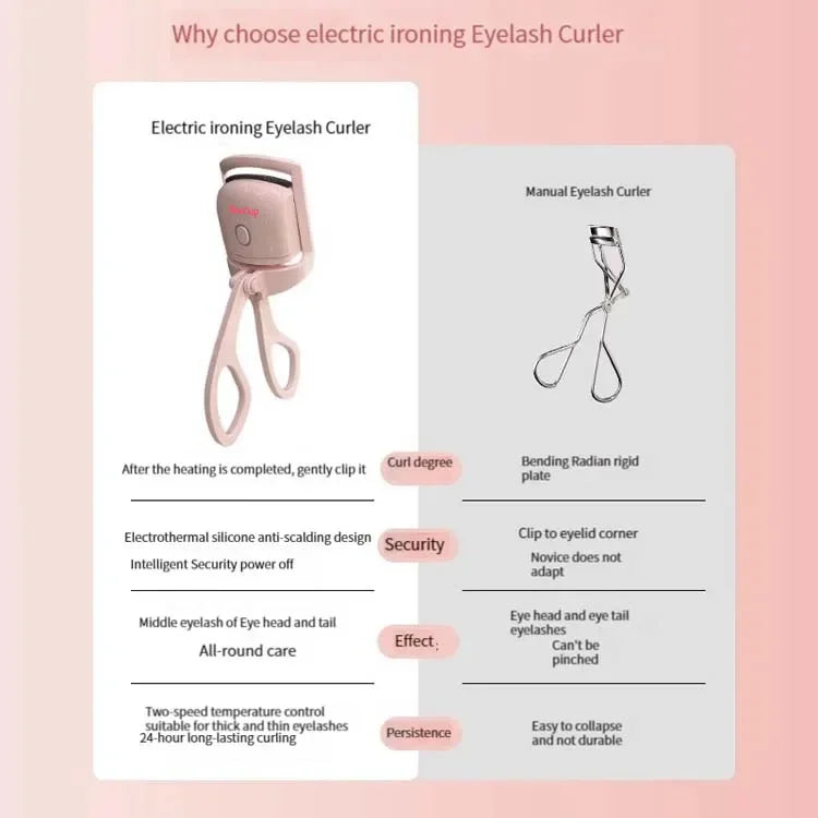 BeeChip Rechargeable Pink Electric Eyelash Curler – Fast Heating & Long-Lasting Curls