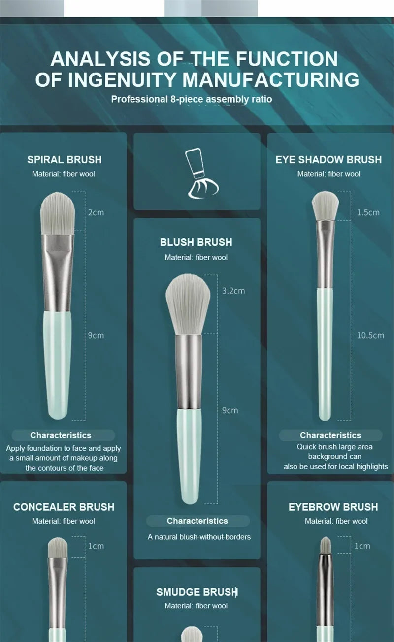 ZXZZS 8-Piece Soft Makeup Brush Set for Foundation, Blush & Eyeshadow