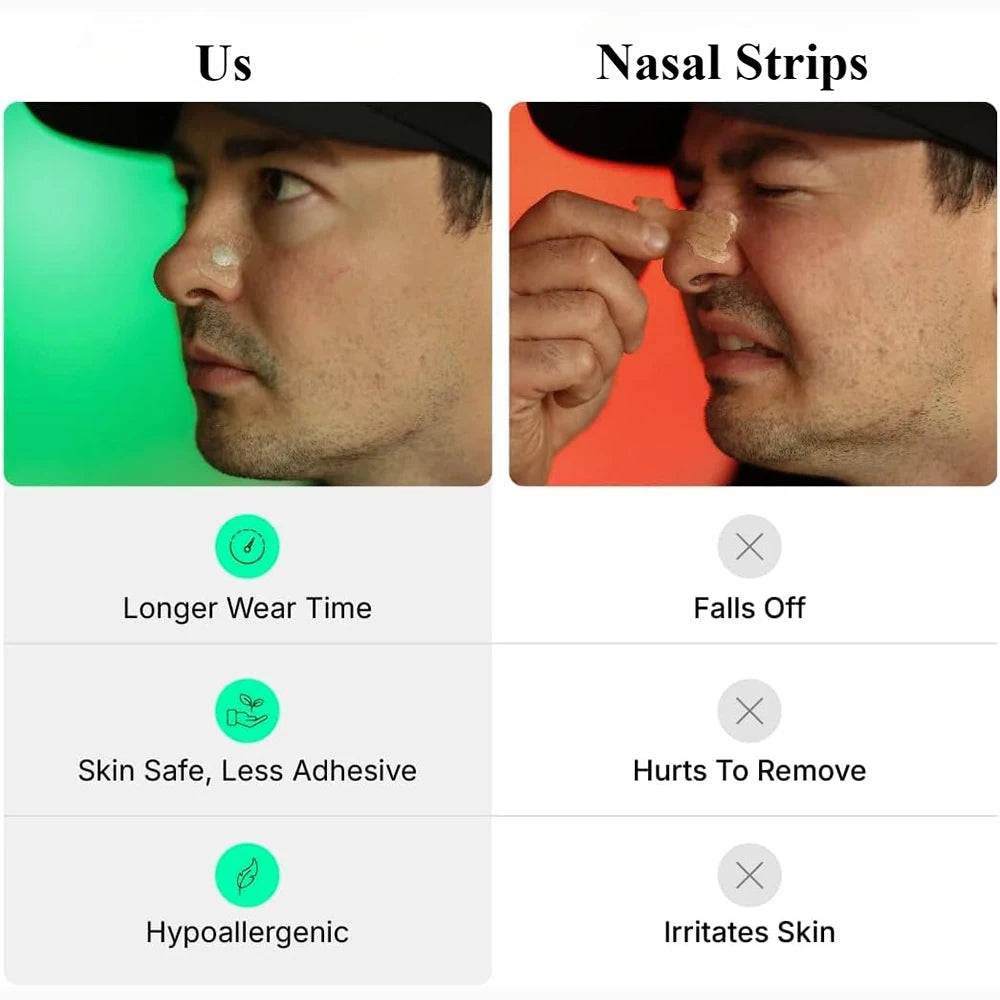 LuxuryGlow Skin Safe Magnetic Nasal Strips – Anti-Snoring & Breathing Aid Starter Kit