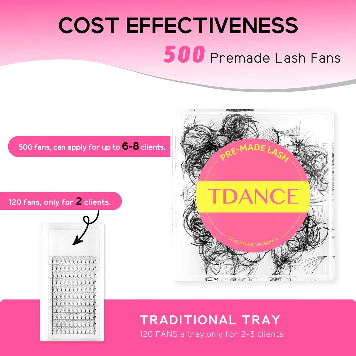 TDANCE Premade Loose Fan Eyelash Extensions – 500 Fans | 5D–16D Russian Volume Lashes C60