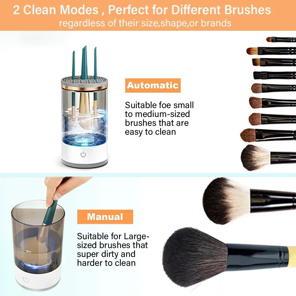 LuxuryGlow USB Electric Makeup Brush Cleaner – 3-in-1 Quick Drying & Cleaning Tool