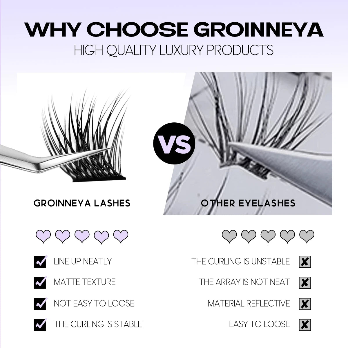 GROINNEYA DIY Lash Extension Kit – Individual Cluster Lashes with Glue & Remover (Natural Look)