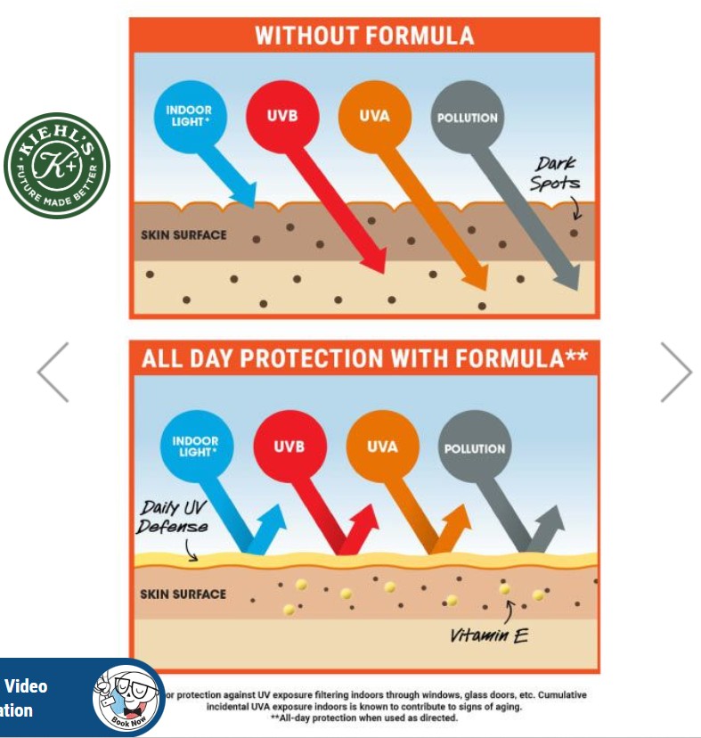 Ultra Light Daily UV Defense Anti-Pollution Sunscreen SPF 50 PA++++ – Non-Greasy, Hydrating Sun Protection for All Skin Types