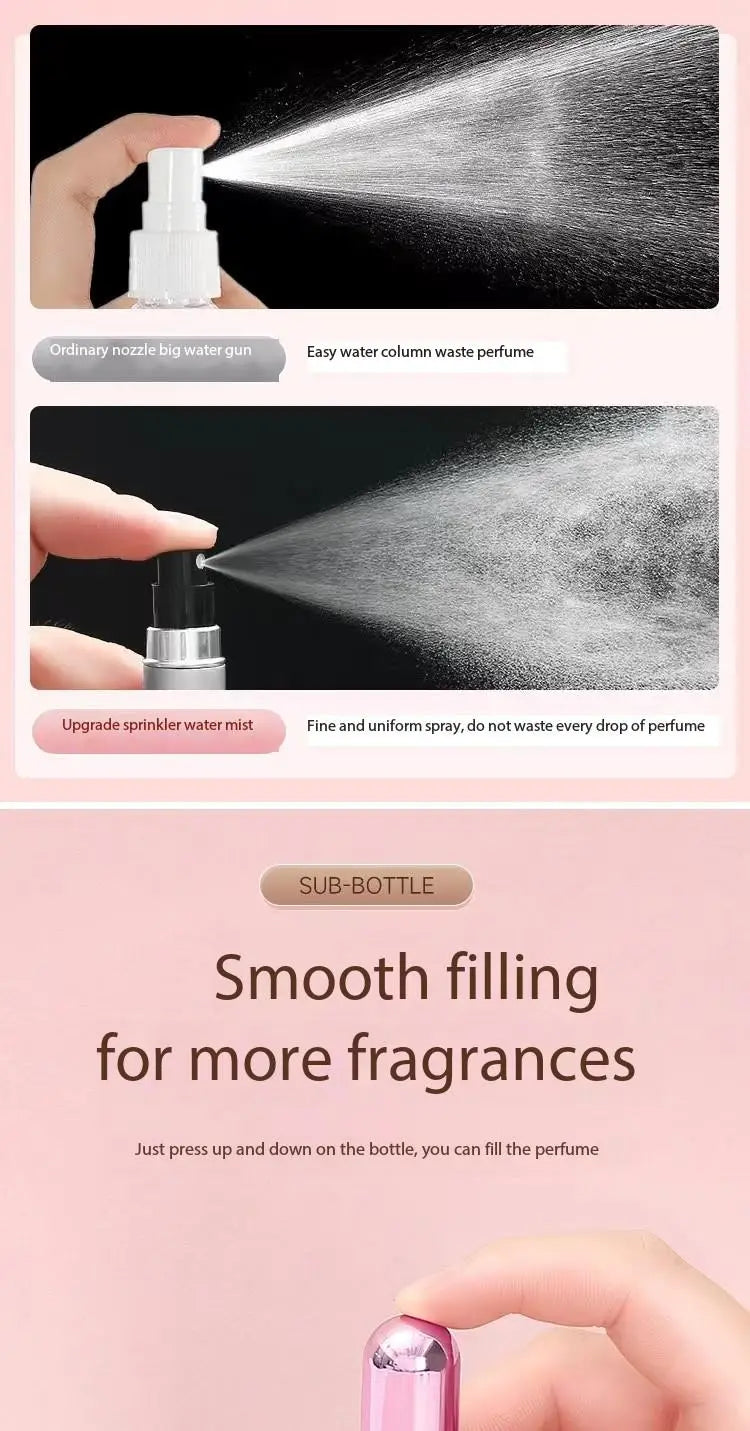 Botella dispensadora de perfume portátil de alta gama LuxuryGlow: spray de viaje recargable