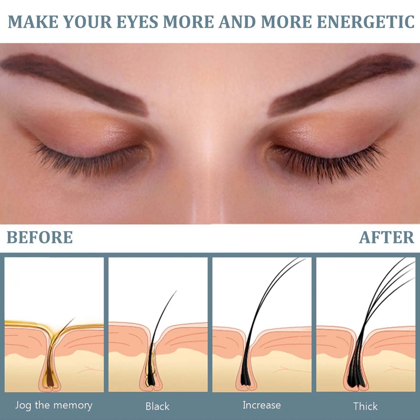 EELHOE Eyelash Growth Serum – 3ml Lengthening & Thickening Enhancer