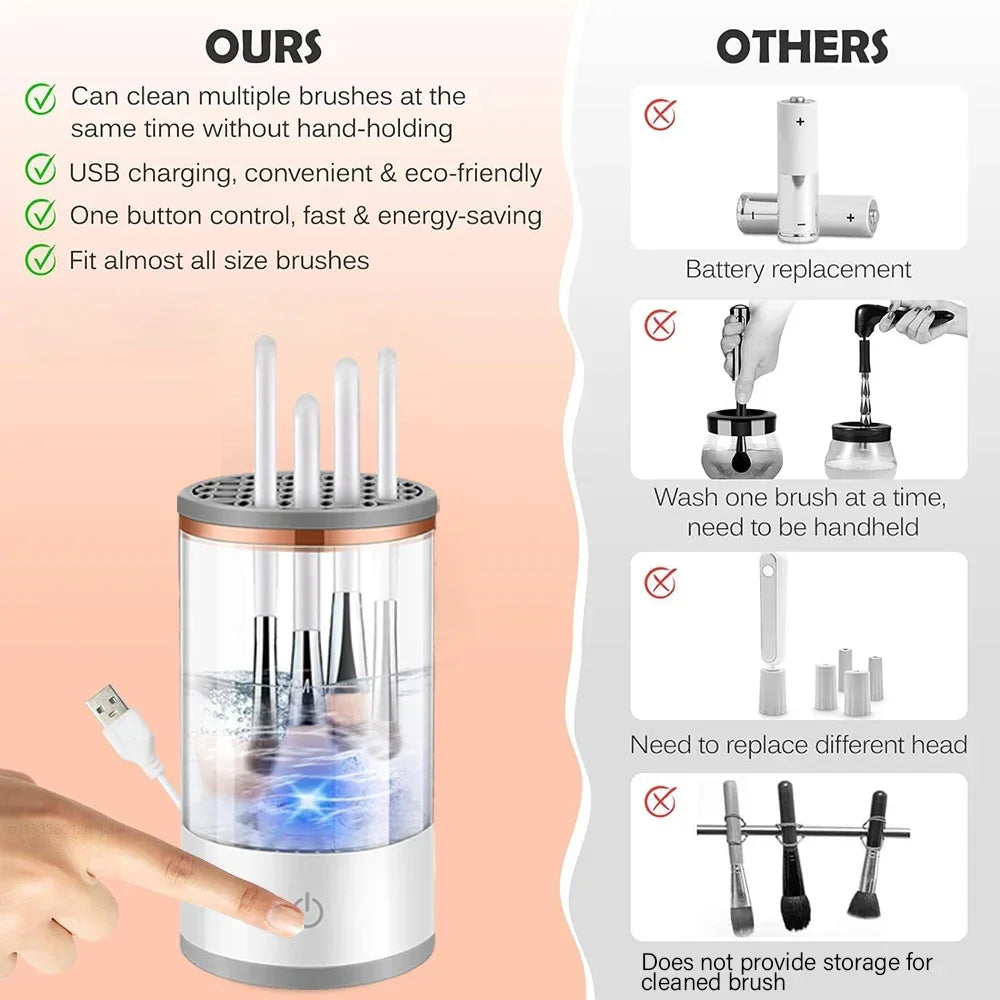 LuxuryGlow USB Electric Makeup Brush Cleaner – 3-in-1 Quick Drying & Cleaning Tool