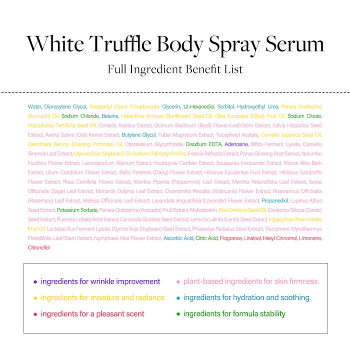 d’Alba White Truffle Aromatic Body Mist Serum 180ml – Vegan Hydrating Body Spray