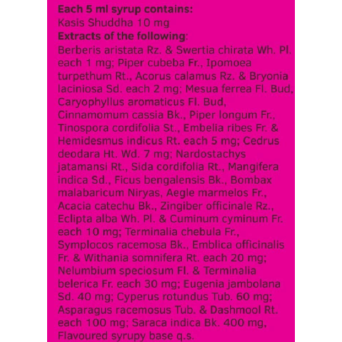 Charak M2-Tone Syrup for Hormonal Balance & Menstrual Wellness – 200ml