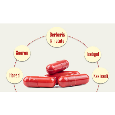 Cura Arshcura Capsules – Ayurvedic Relief for Piles, Pain, Itching & Healthy Bowel Movement