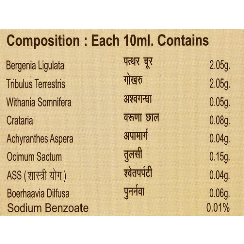 Cura Patherol Choor Ras – Herbal Support for Urinary Comfort & Detox (500mg)