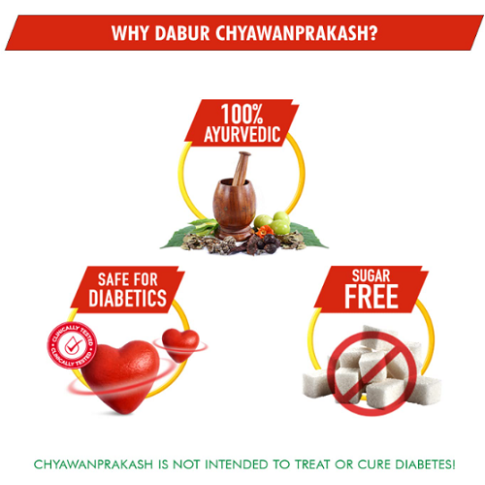 Dabur Chyawanprakash Sugar Free for Immunity, Digestion & Energy