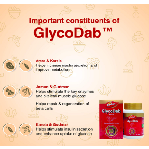 Dabur Glycodab Tablet for Blood Sugar & Metabolic Balance (60 Tablets)