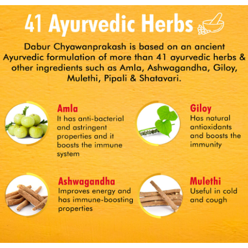 Dabur Chyawanprakash Sugar Free for Immunity, Digestion & Energy