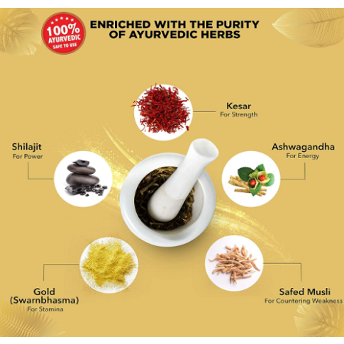 Dabur Shilajit Double Gold Capsules 10 – Energy, Stamina & Vitality Support - LUXURY GLOW