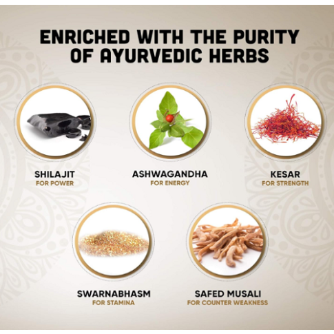 Dabur Shilajit Gold Capsules for Strength, Stamina & Vitality (20 Capsules)