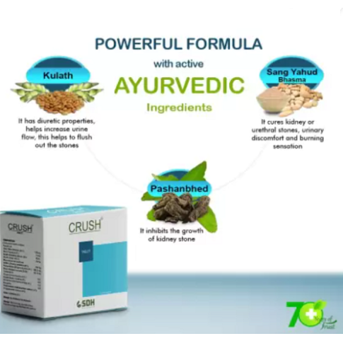 Shree Dhanwantri Crush Tablet for Kidney Stone & Urinary Health (500 Tablets)