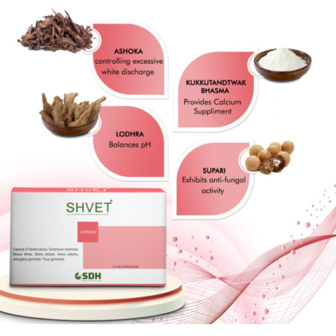 Shree Dhanwantri Herbals Shvet Capsules for Women’s Intimate Health & Vaginal Balance (300 Capsules)