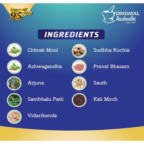 Dindayal Nerv Care Tablets Ayurvedic Support for Stress, Nerves & Mental Balance (30 Tablets)