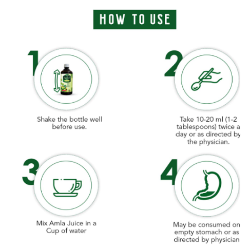 Dabur Amla Juice (1 Litre) – Ayurvedic Antioxidant for Immunity, Digestion & Hair