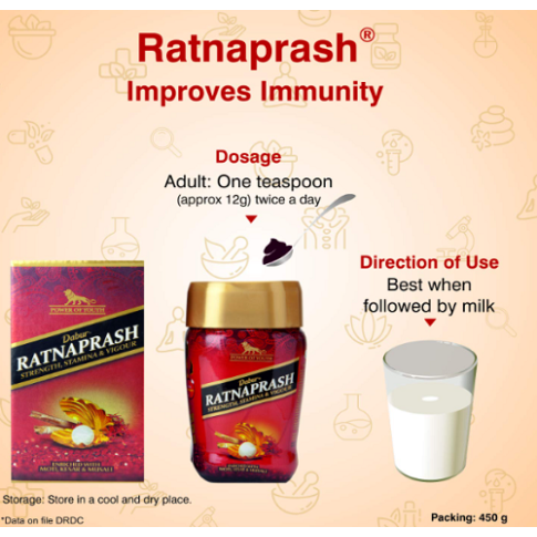Dabur Ratnaprash Chyawanprash for Immunity, Stamina & Family Health
