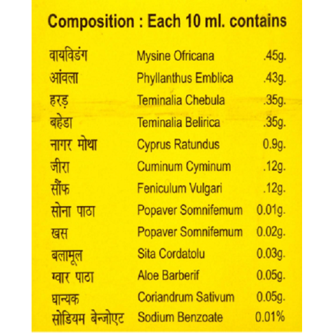 Cura Fat Cure Juice | Sugar-Free Weight Loss Drink for Metabolism, Fat Burn & Cholesterol Balance – 500ml