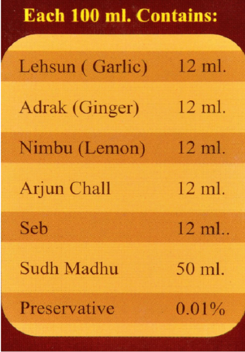 Cura Heart Fitness Syrup – Supports Heart Wellness, Healthy Circulation & Metabolism (500ml)