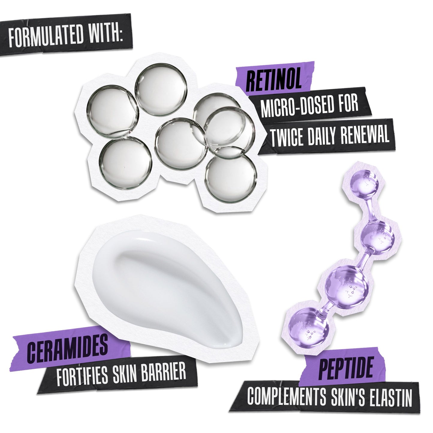 Micro-Dose Anti-Aging Retinol Serum with Ceramides & Peptides – Gentle Daily Renewal