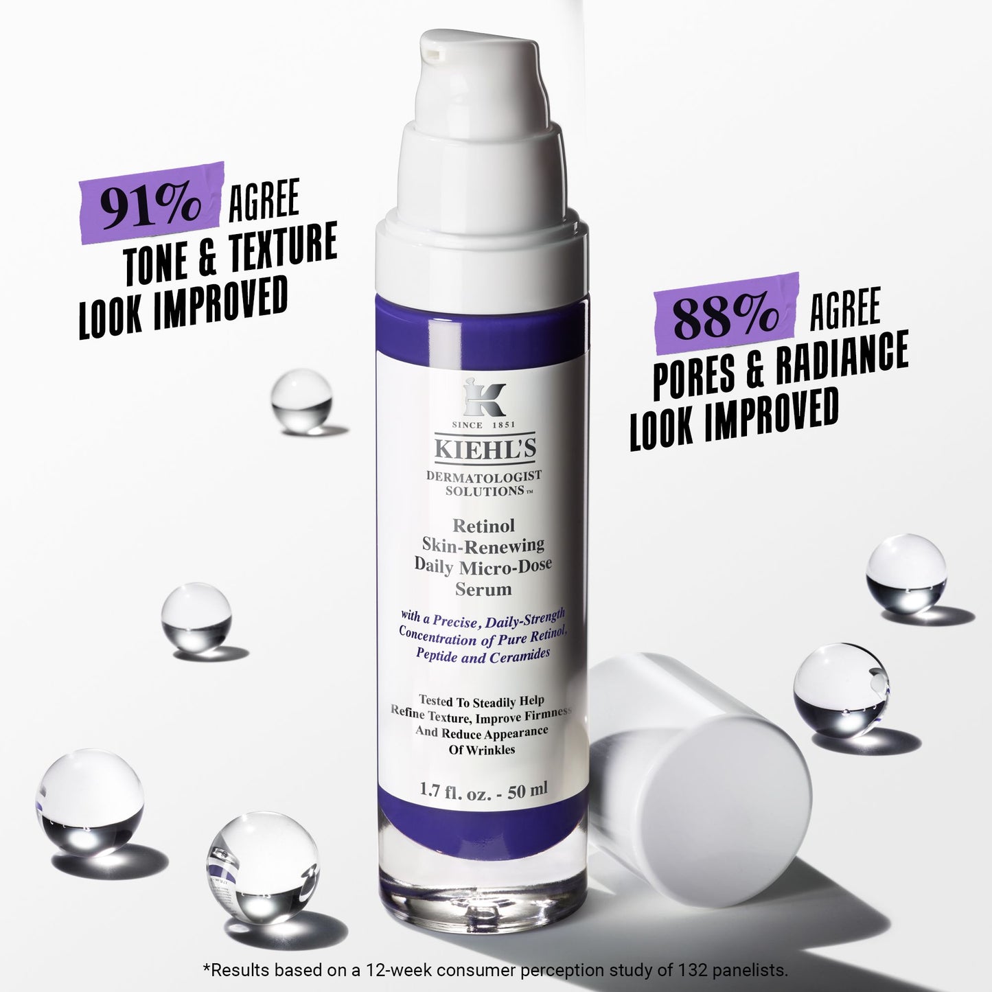 Micro-Dose Anti-Aging Retinol Serum with Ceramides & Peptides – Gentle Daily Renewal