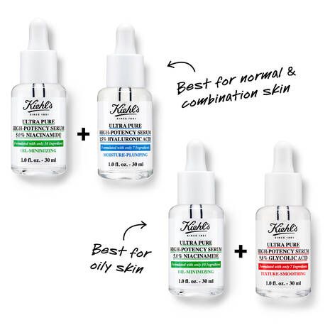 Ultra Pure High-Potency 5% Niacinamide Serum for Oily & Acne-Prone Skin – Shine Control & Pore Refining Formula